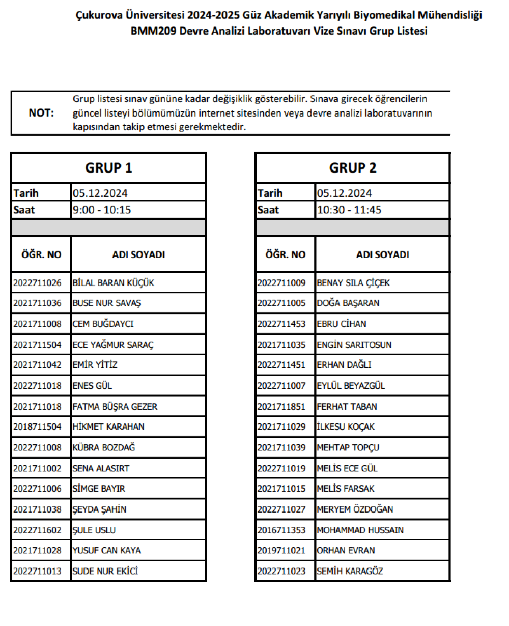 BMM209 Devre Analizi Lab. Vize Grupları